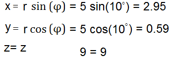 rectangular coordinates calculator